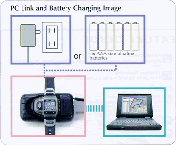 casio protrek charger