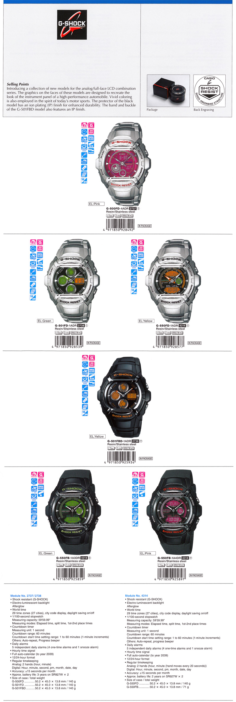 NPR G-Shock Color Dial G-500FD