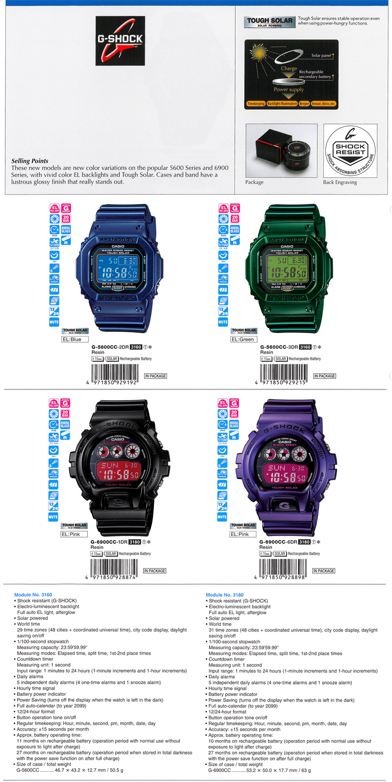 NPR G-Shock Color Display G-5600CC | G6900CC