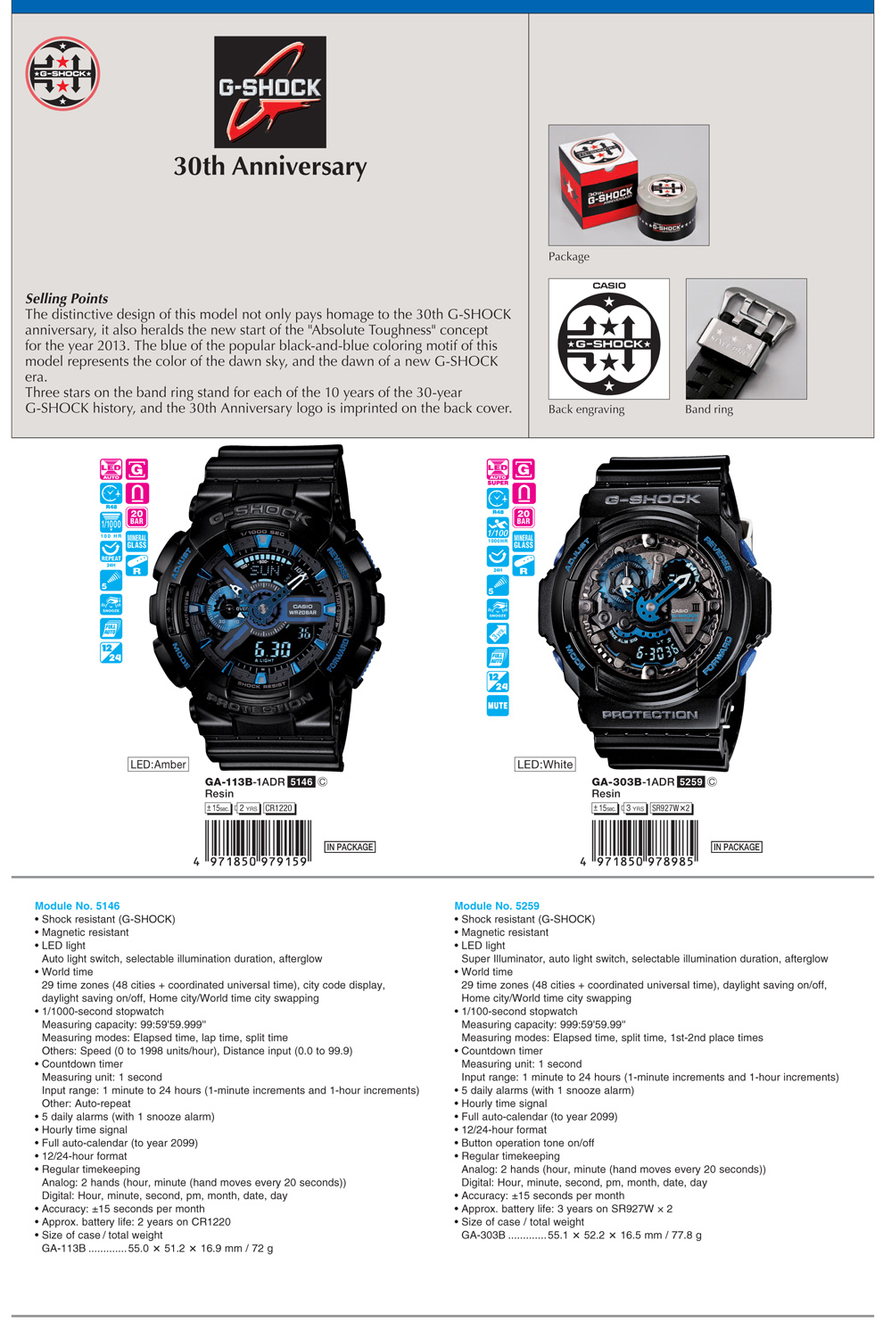 g shock giez prices