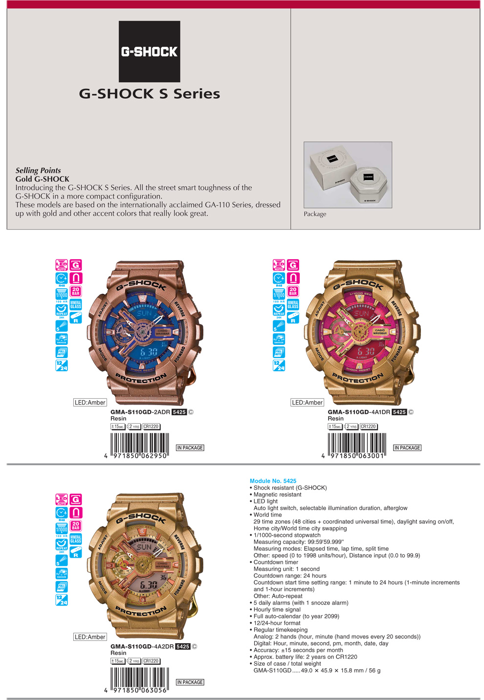 NPR G-Shock S series - GMA-S110GD