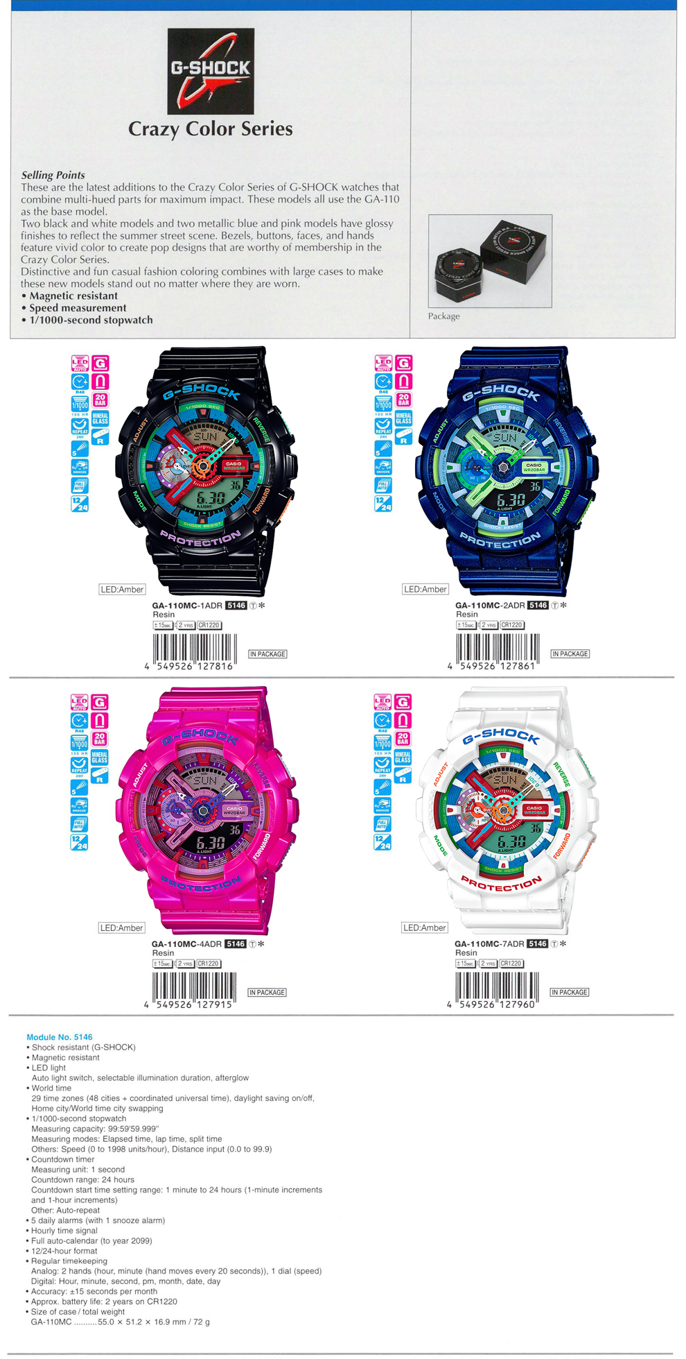 NPR G SHOCK GA 110MC