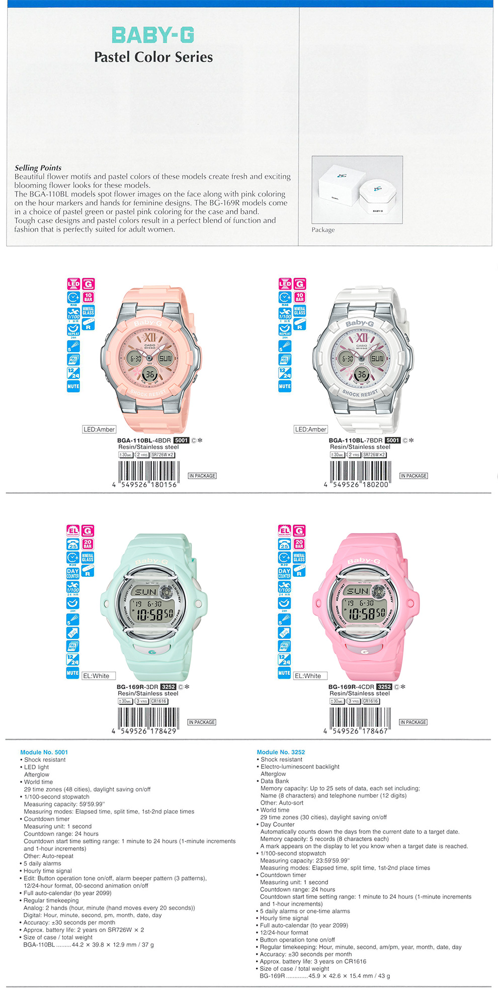 BABY-G, Pastel color series, blooming flower look, tough case design, BGA-110BL-4B, BGA-110BL-7B, BG-169R-3, BG-169R-4C