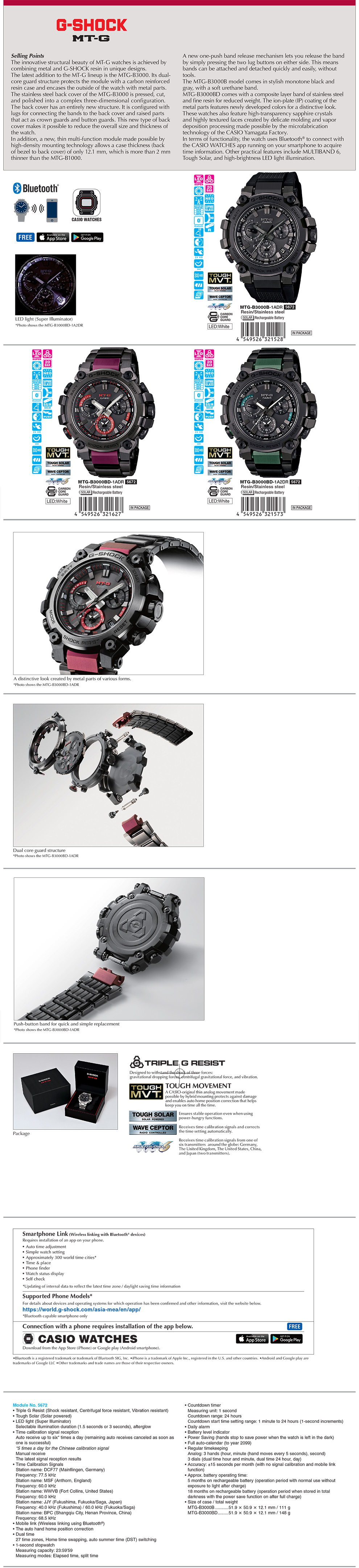 G-Shock, slim profile, raised 3D case back, full metal, Metal-Twisted, Dual Core Guard structure, MTG-B3000B-1A, MTG-B3000BD-1A, MTG-B3000BD-1A2
